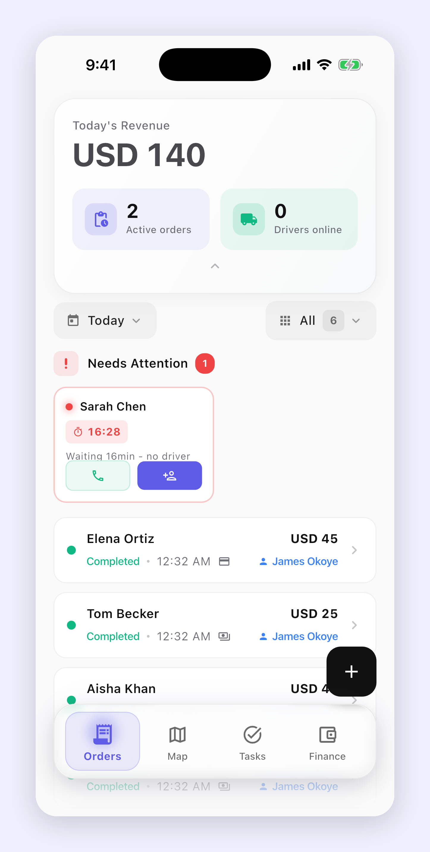Manager dashboard