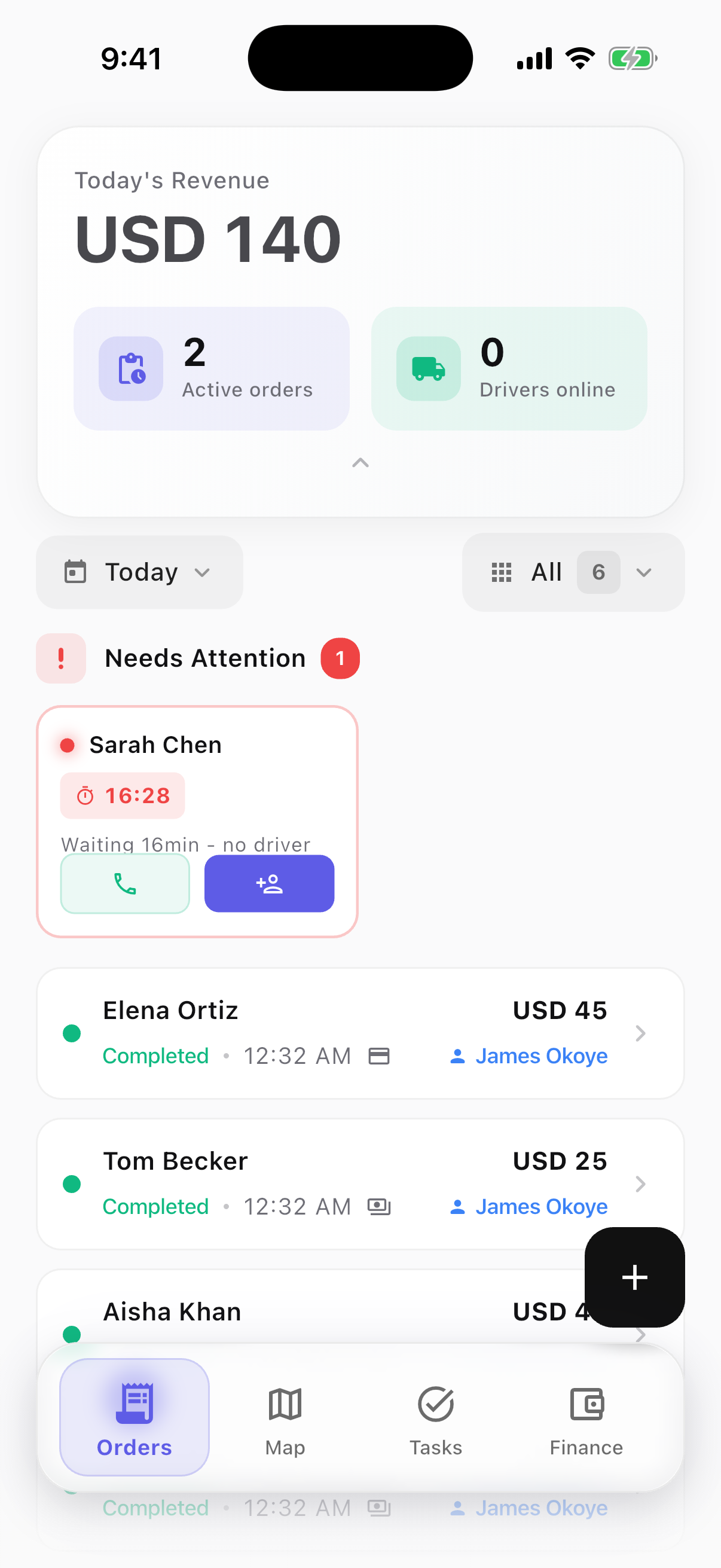 Manager dashboard showing revenue and live orders